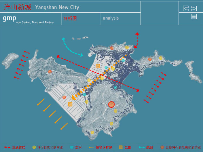 Yangshan New City, China
